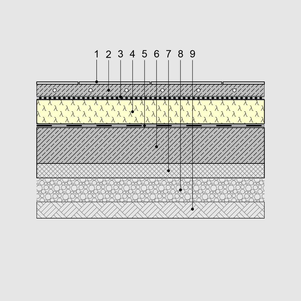 Neubau mit PU-Fußbodenämmung unter schwimmendem Estrich, mit Fußbodenheizung und Perimeterdämmung unter der Bodenplatte